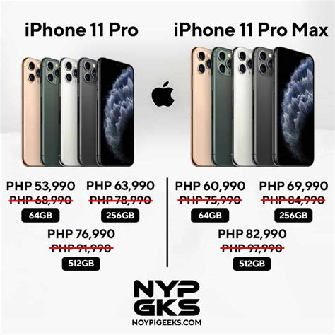 Apple releases Philippine prices for iPhone 11, 11 Pro, .
